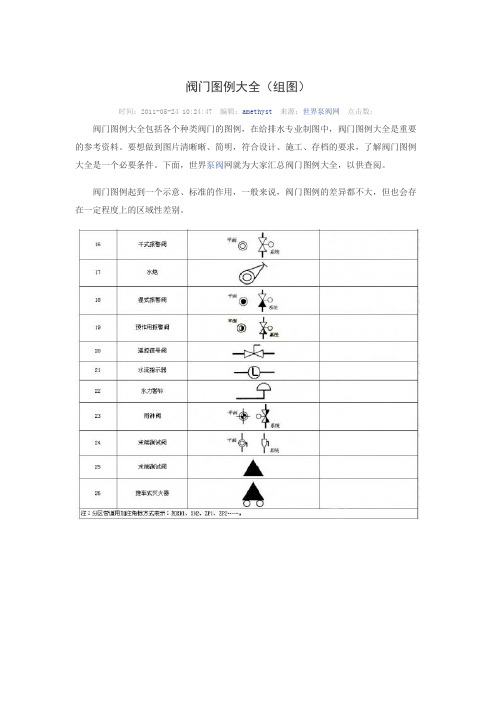 泵阀图例大全