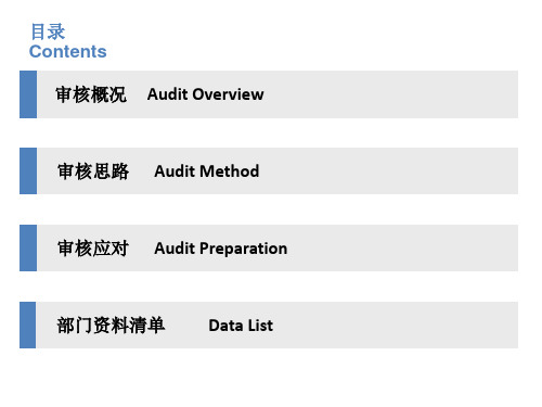 12 IATF16949外审准备清单