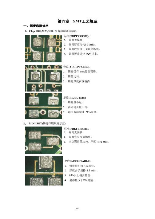 SMT工艺规范