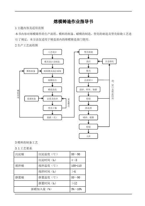 熔模铸造作业指导书