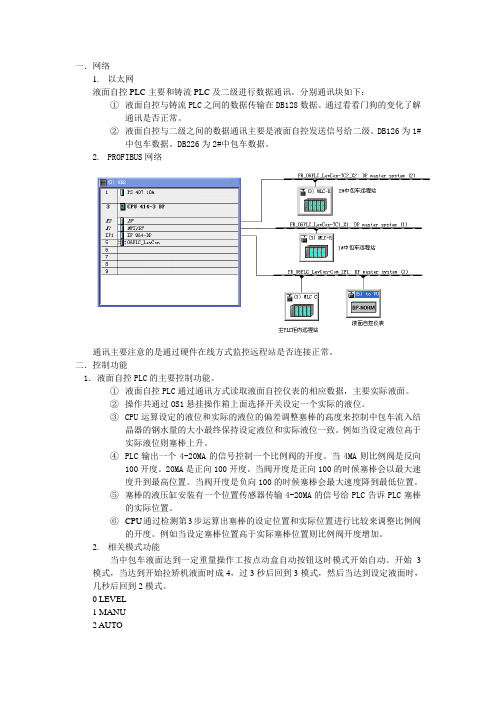 结晶器液面自控