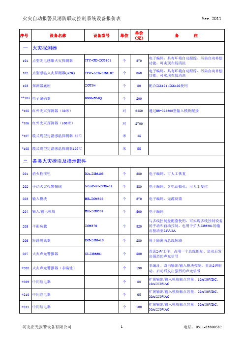 火灾报警及联动控制系统价目表Ver2011