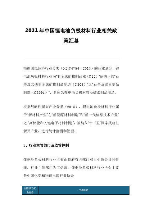 2021年中国锂电池负极材料行业相关政策汇总