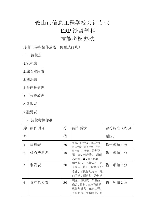 ERP沙盘学科技能考核办法