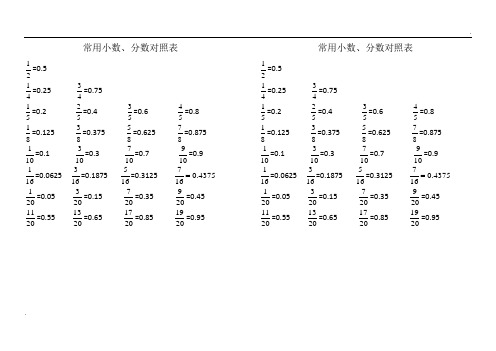 常用小数分数对照表