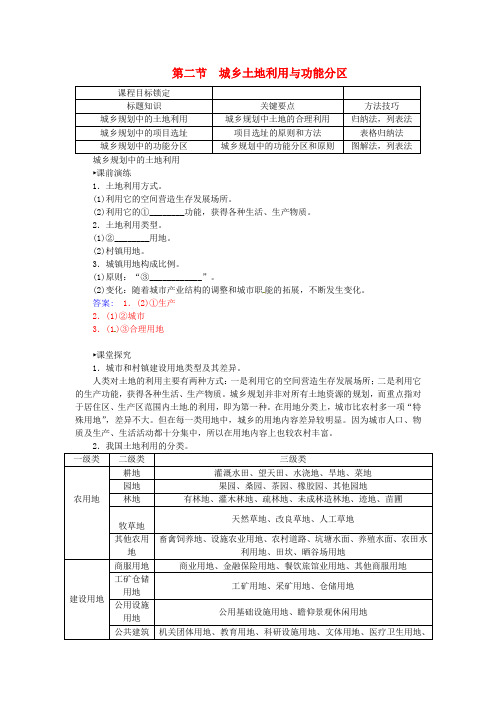 高中地理第三章第二节城乡土地利用与功能分区练习新人教版选修4