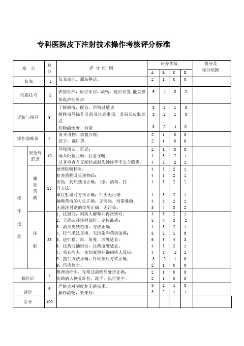 专科医院皮下注射技术操作考核评分标准