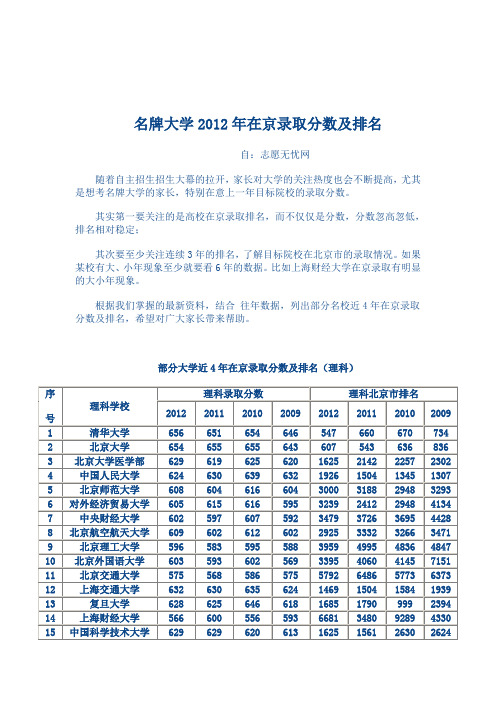 名牌大学2012年在京录取分数及排名