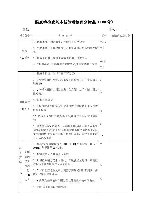 眼底镜操作