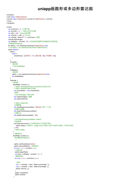 uniapp画圆形或多边形雷达图
