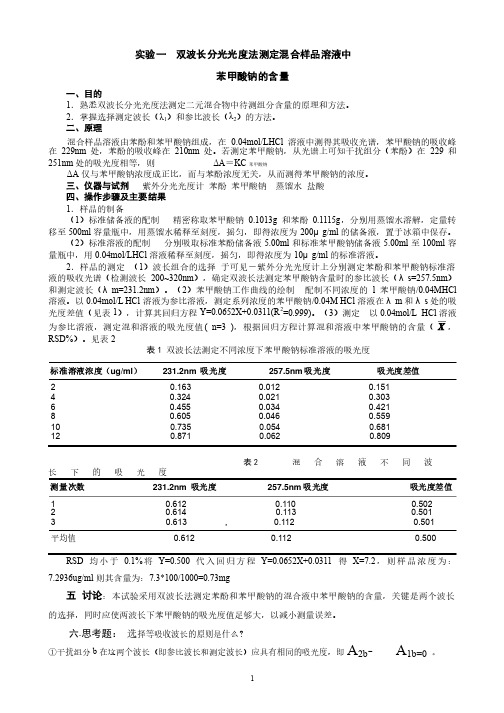 现代仪器分析实验报告