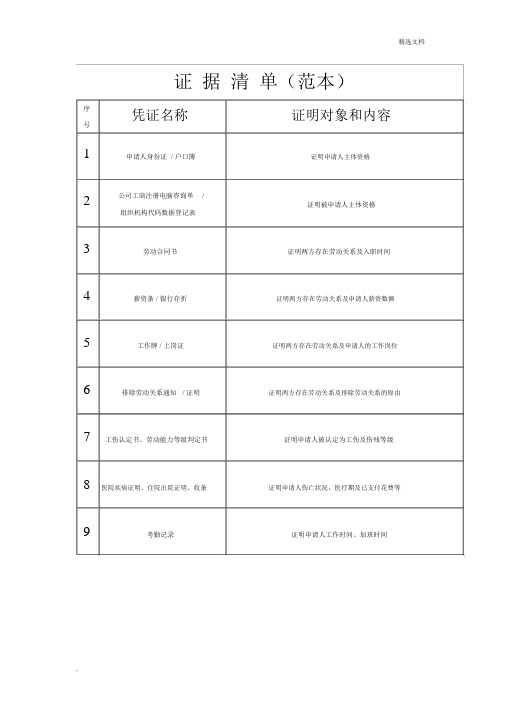 劳动仲裁申请证据清单(范本)