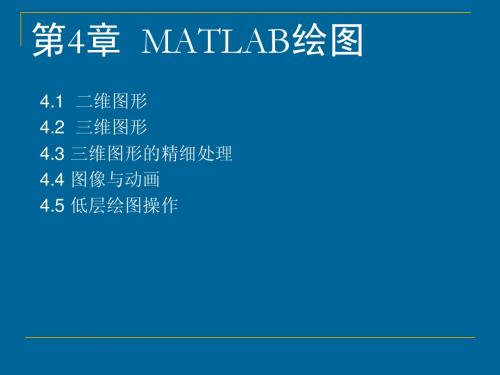 第4章  MATLAB绘图1