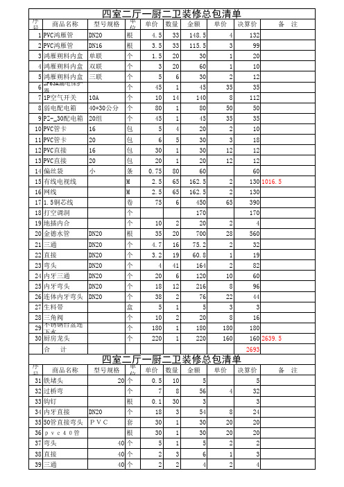 四室一厅一厨两卫装修报价材料清单(实际使用数量A)