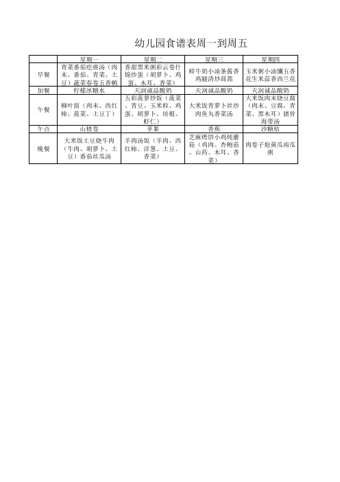 幼儿园食谱表周一到周五