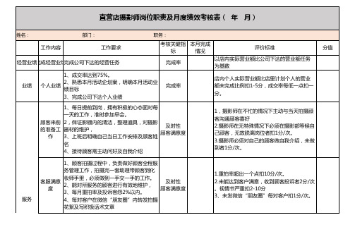 摄影师绩效考核表