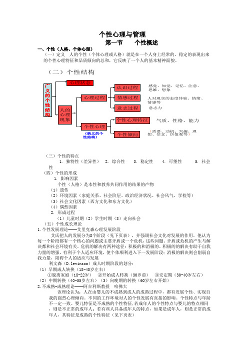 个性心理与管理