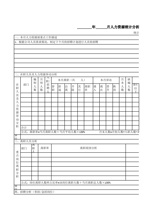 人力资源统计分析月报表