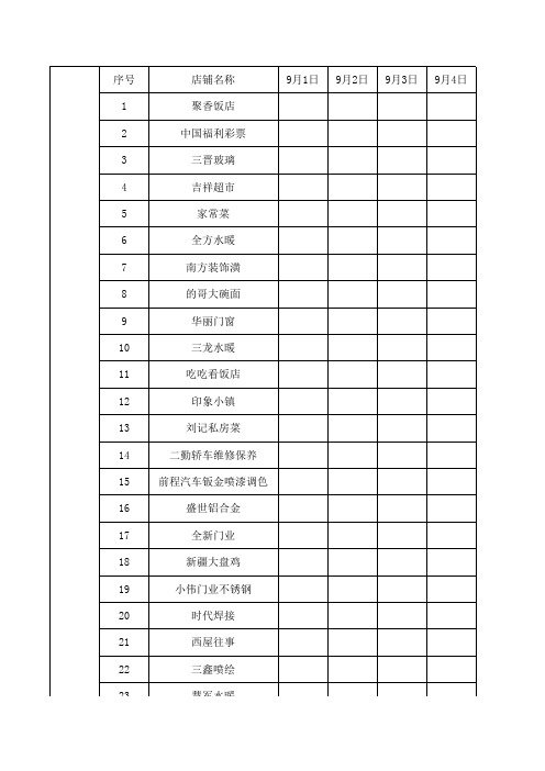 商铺走访情况表