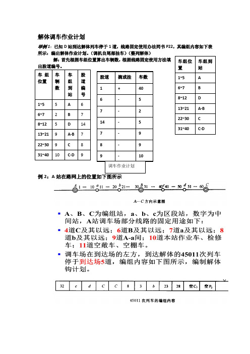 解体调车作业计划