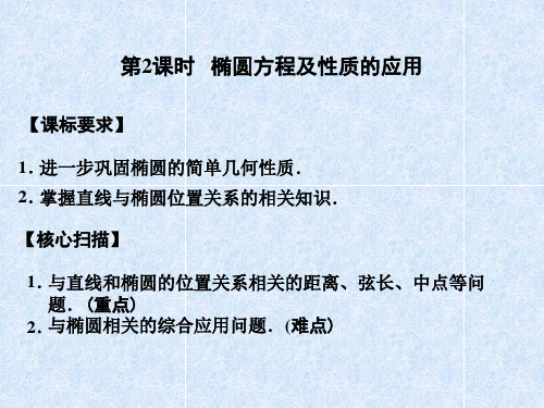 高中新课程数学(新课标人教A版)选修2-1《2.2.2椭圆及其简单几何性质(2)》课件