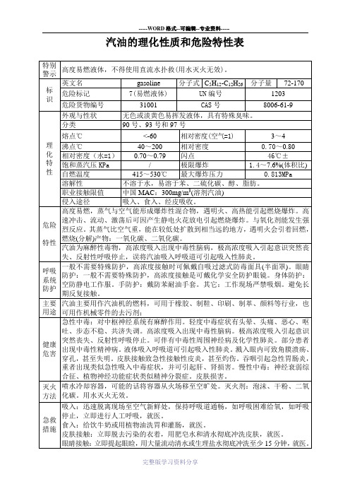 汽油的理化性质和危险特性表