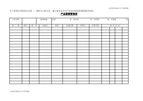 产品蓝图管理表