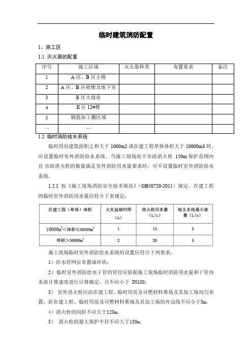 临时建筑消防配置