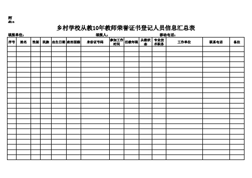 从教10年荣誉证书人员信息汇总表