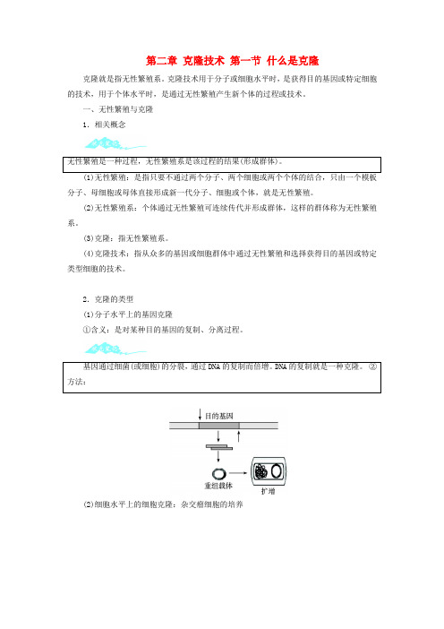 高中生物 第二章 克隆技术 第一节 什么是克隆学案 浙科版选修3