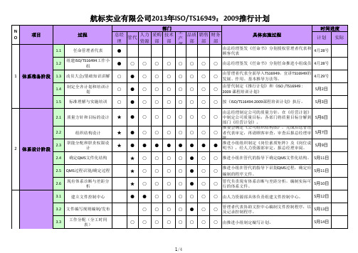 航标2013年TS16949推行计划