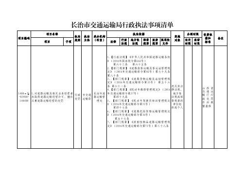 长治交通运输局行政执法事项清单