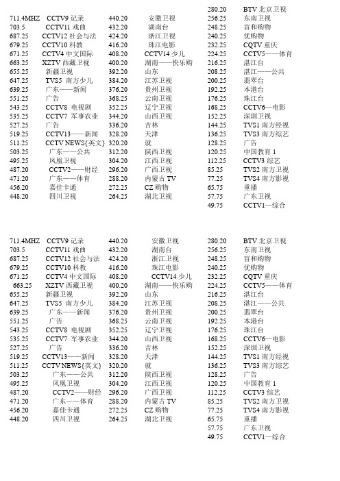 中国各电视台频率与频道对照表