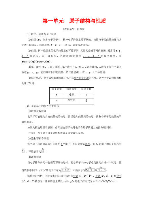 高考化学总复习 专题十一 第一单元 原子结构与性质教案 苏教版-苏教版高三全册化学教案