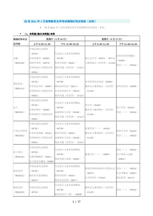 XXXX年自学考试科目及时间安排