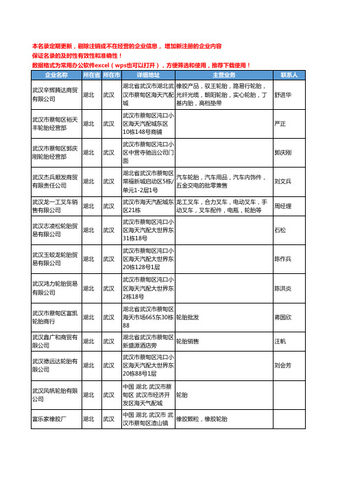 2020新版湖北省武汉轮胎工商企业公司名录名单黄页大全334家