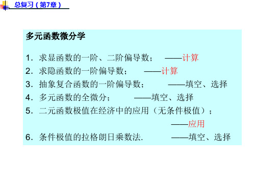 第7章多元函数的微分学总复习剖析