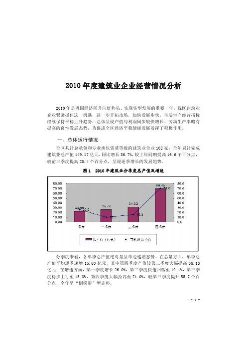 建筑业企业经营情况分析业情