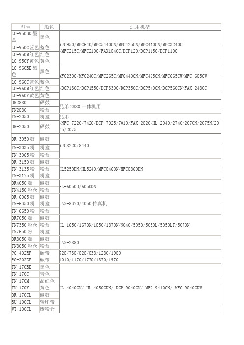 兄弟硒鼓型号对照表