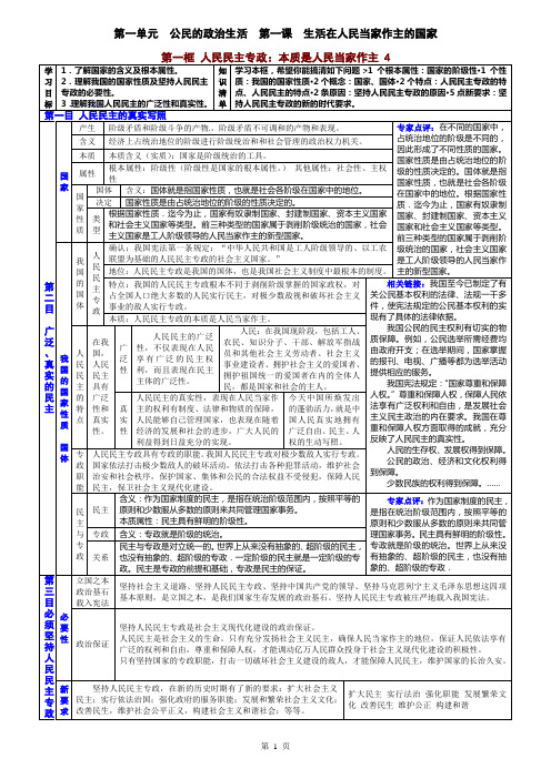 第一单元  公民的政治生活  第一课  生活在人民当家作主的国家