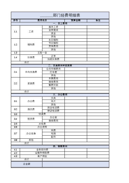 部门经费明细表