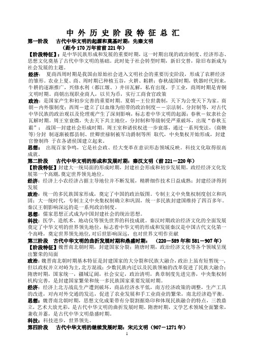 中外历史阶段特征总汇