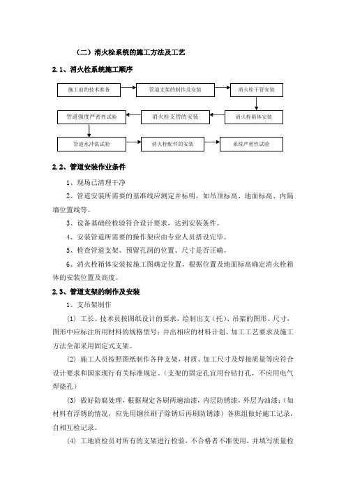 消火栓灭火系统的施工方案