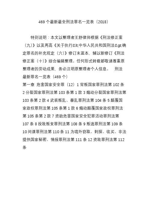 469个最新最全刑法罪名一览表(2018)