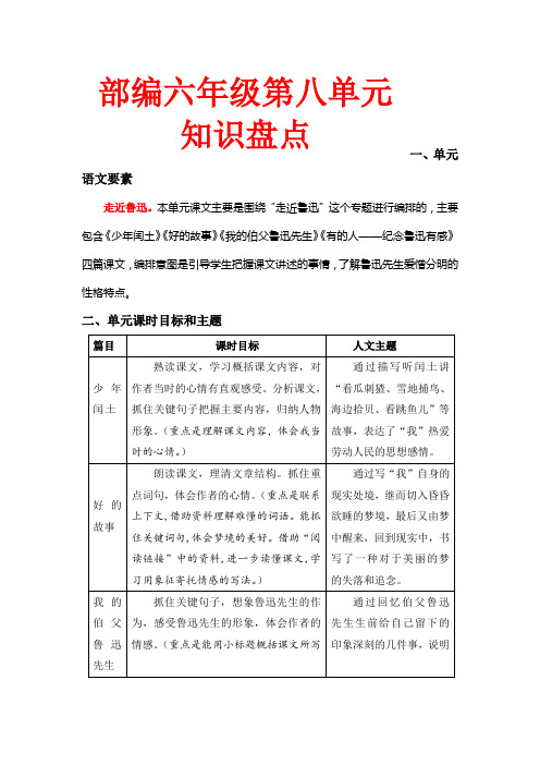 第八单元知识盘点(含字词、佳句、感知、考点)六年级语文上册(部编版,有答案)