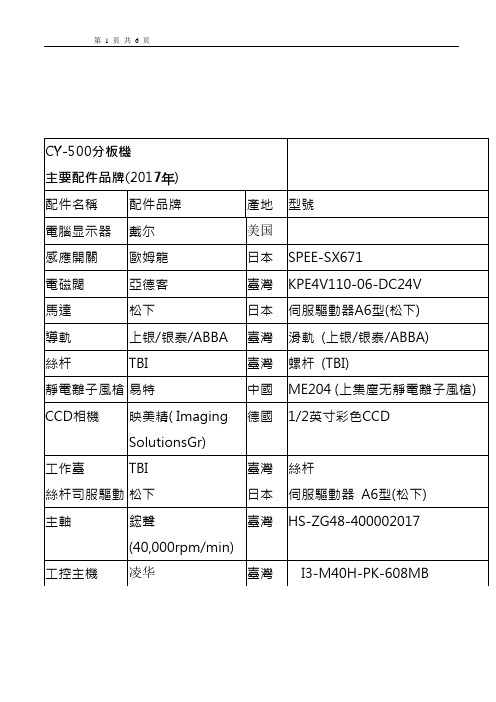 cy500技术资料表