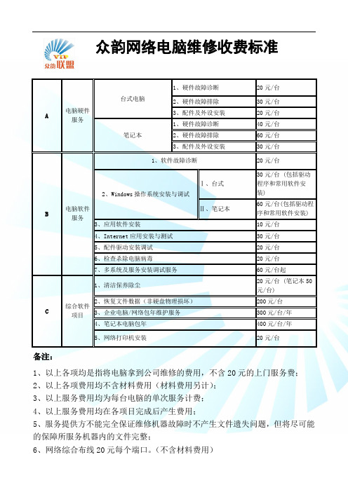 众韵电脑维修收费标准