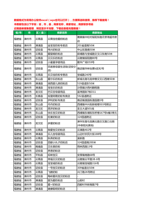 2020新版福建省漳州市奶粉工商企业公司商家名录名单黄页联系电话号码地址大全90家