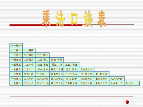 苏教版二年级上册数学《乘法口诀表》公开课课件PPT