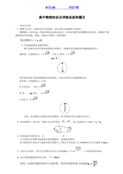 高中物理知识点详细总结及例题